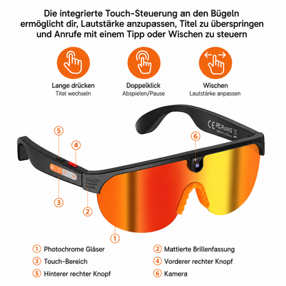 RideVision™ Brille