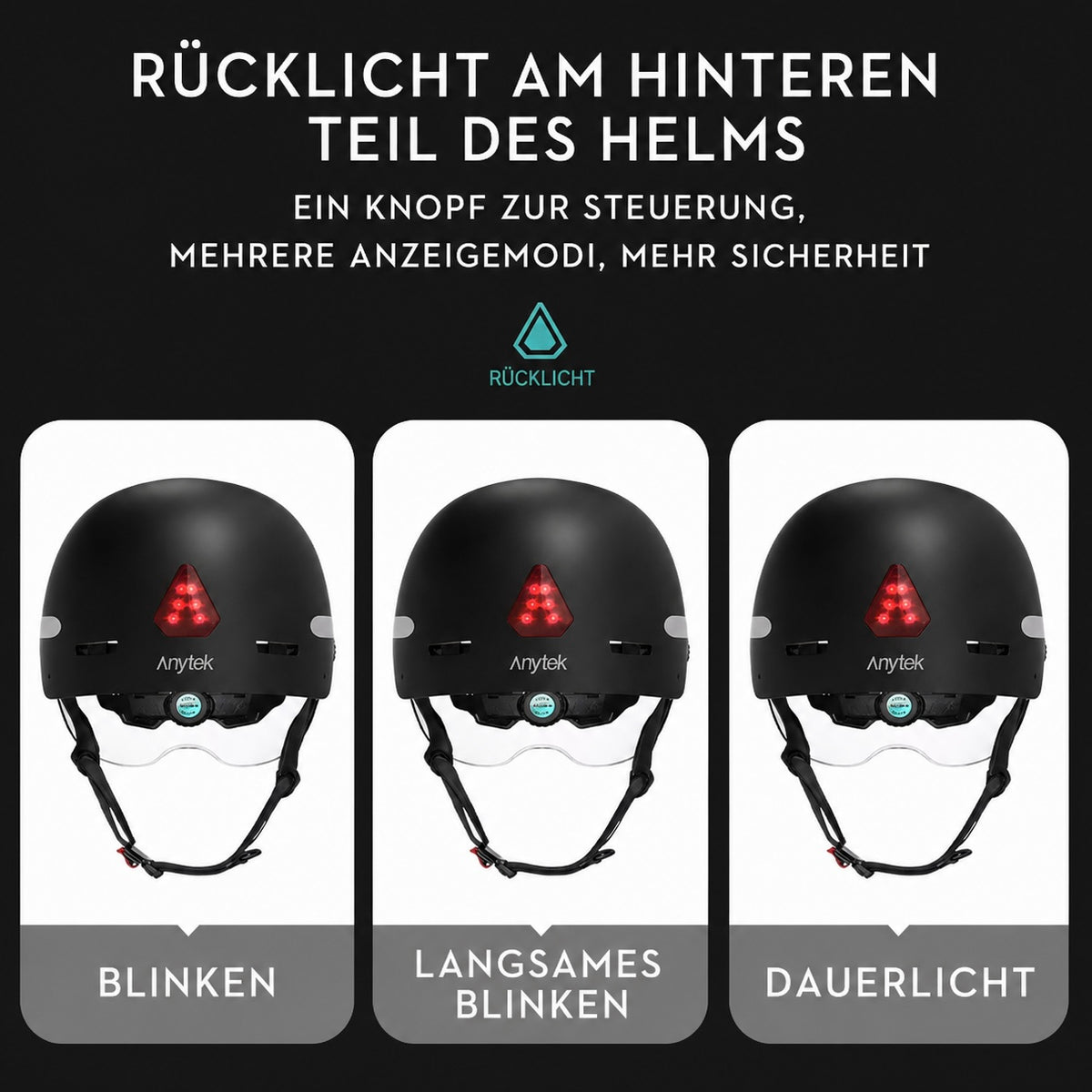 RideVision™ 2.0 Reithelm HD-Kamera